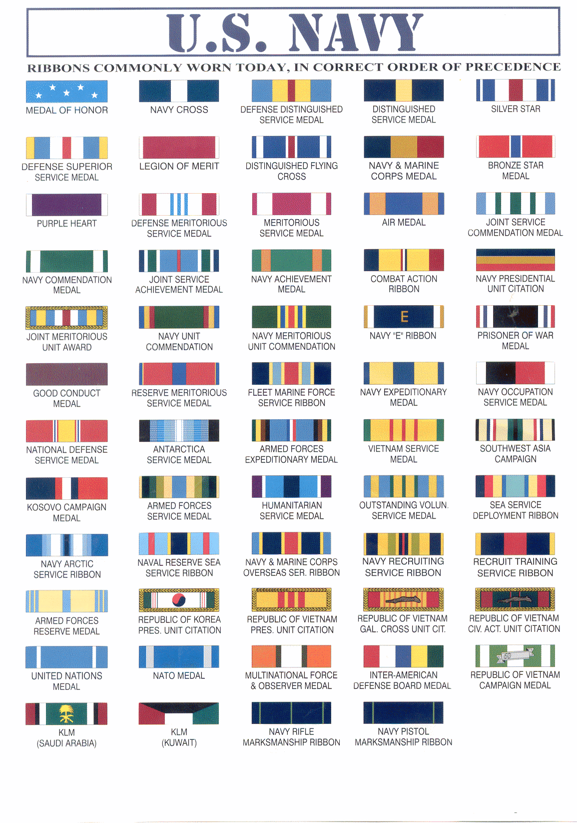 Navy Medals Chart Navy Awards Precedence Chart