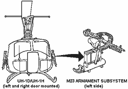 2helo_weapons1